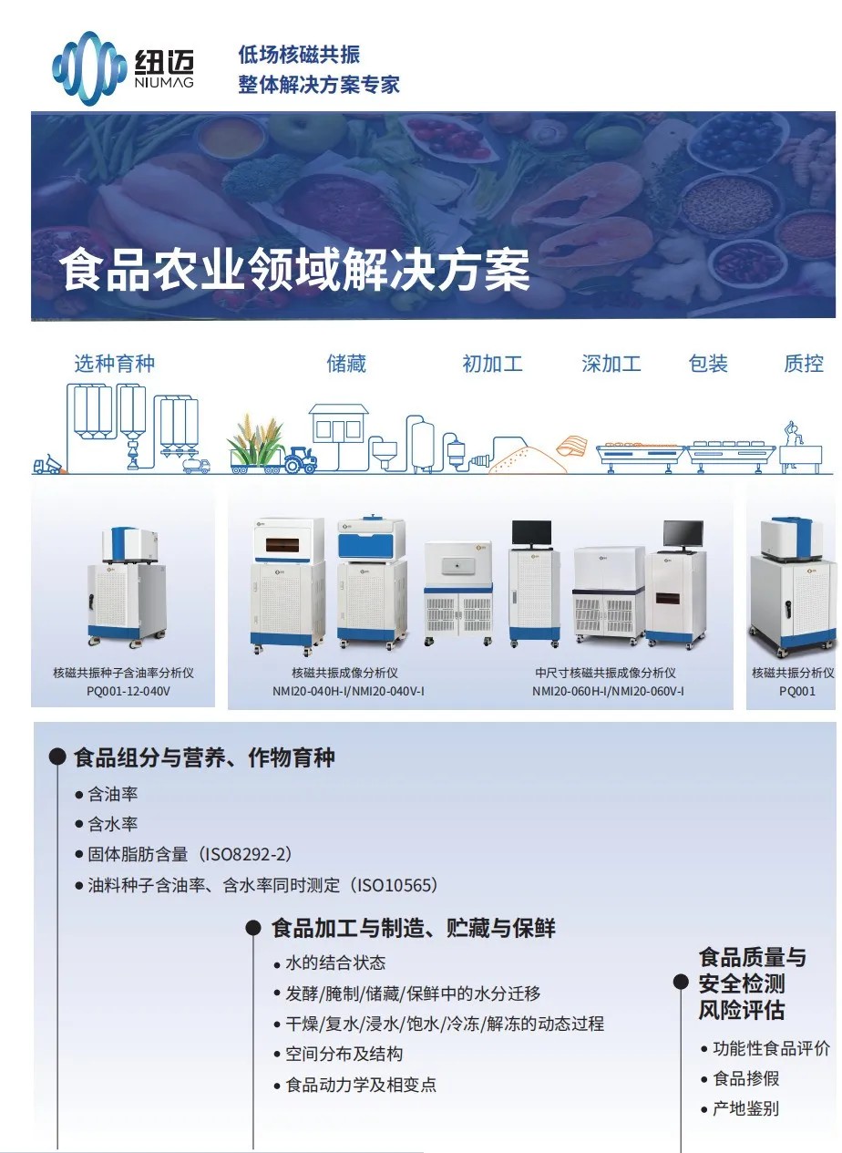 农业强国规划下，BTY.COM低场核磁技术如何实现 “种子到餐桌” 全周期赋能？